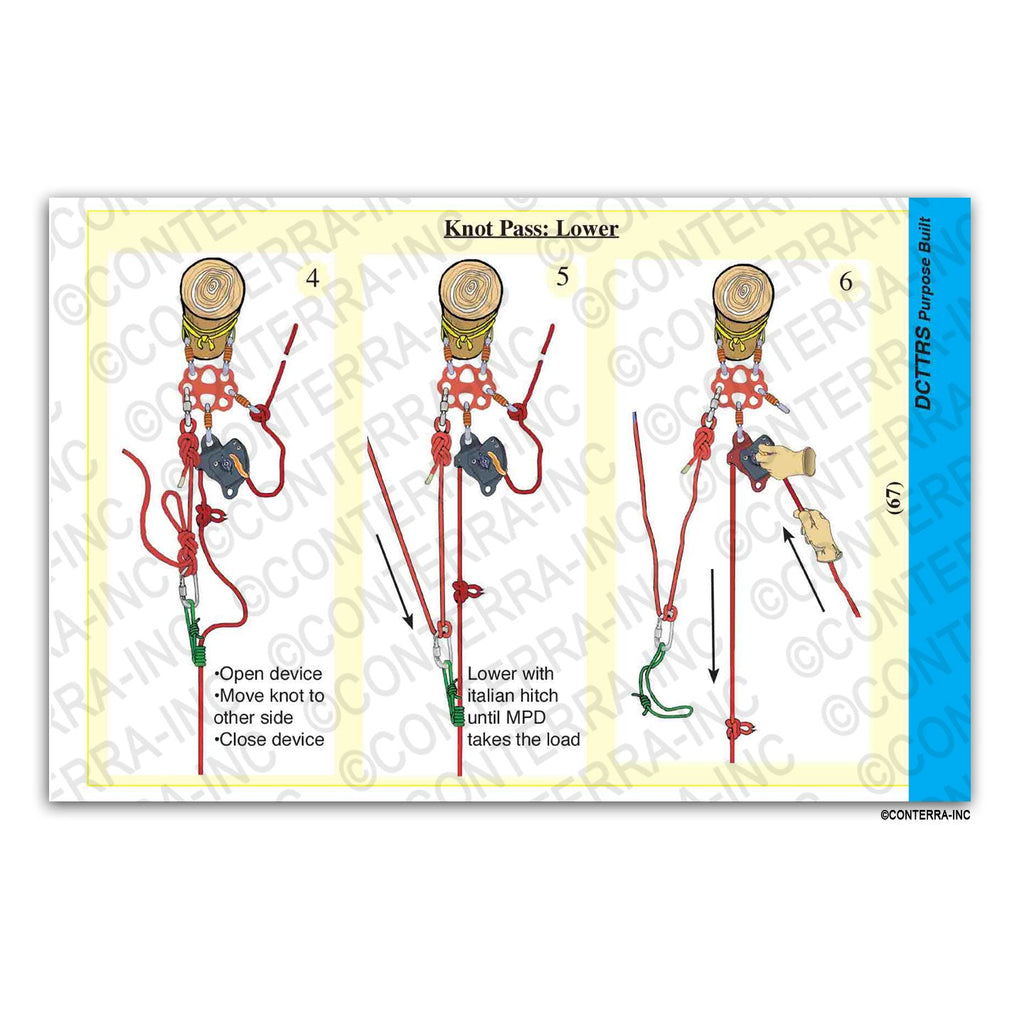 TECHNICAL RESCUE RIGGERS GUIDE- FOURTH EDITION
